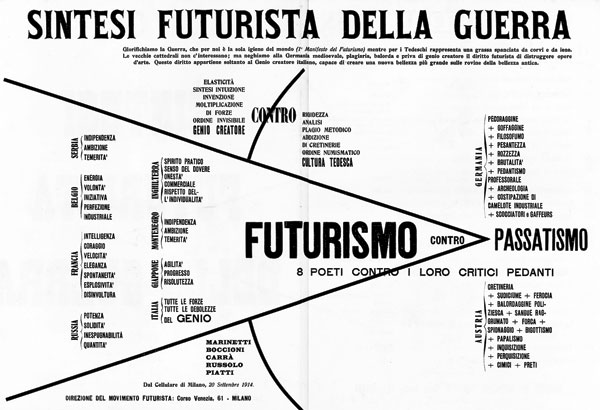 Futurismo-2